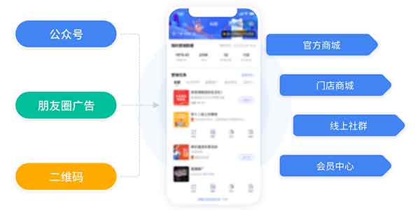 企业小程序开发：懂你所需，伴你同行，开启数字化服务新征程
